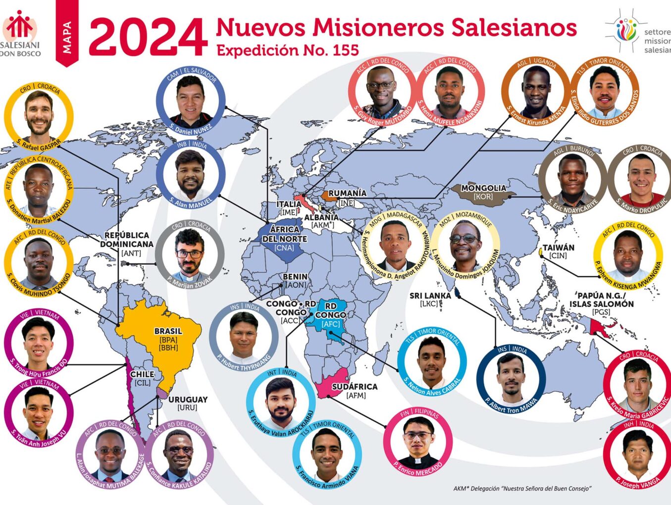 Enviados a todo el mundo: la 155ª Expedición Misionera Salesiana